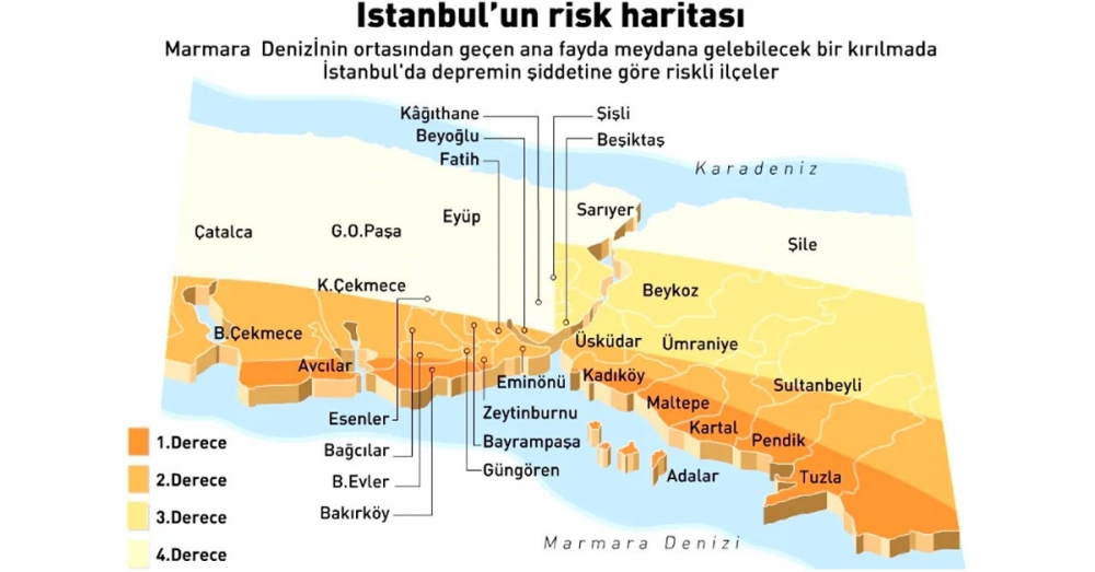 Deprem uzmanlarından son dakika açıklaması... galerisi resim 9