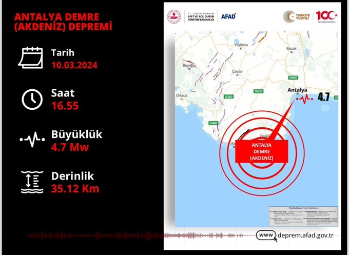 Son dakika:  Korkutan deprem! AFAD'dan ilk açıklama geldi galerisi resim 3