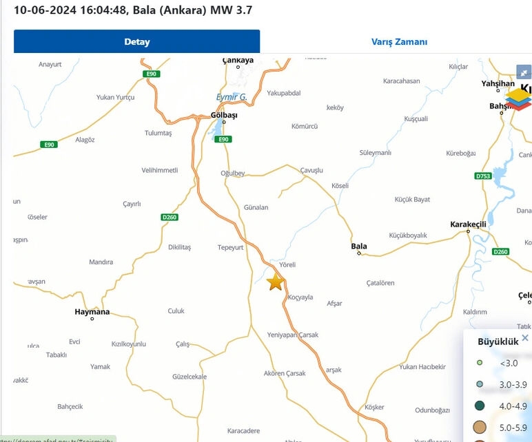 Deprem Oldu ..5 ilde hissedildi galerisi resim 3