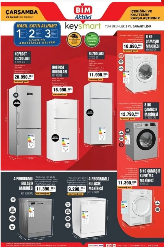 BİM de bu haftanın indirimli ürünleri galerisi resim 5