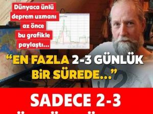 ÜNLÜ UZMAN FRANK HOOGERBEETS’TEN MANİSA’DAN SONRA GELEN AÇIKLAMA