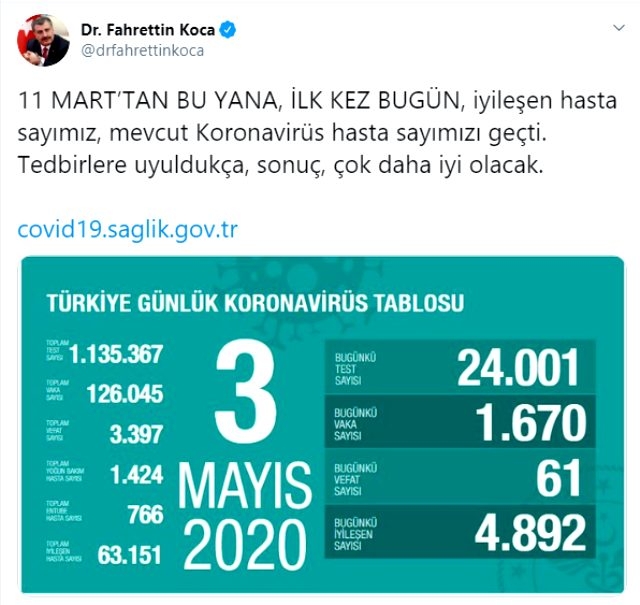 SAĞLIK BAKANI GÜZEL HABERİ VERDİ galerisi resim 3