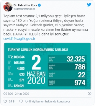 Sağlık Bakanı Fahrettin Koca'dan çok önemli uyarı! galerisi resim 4