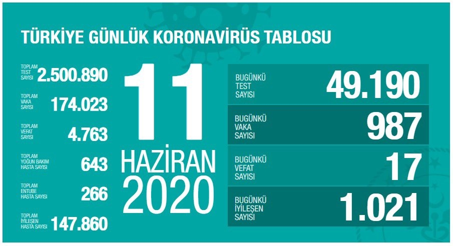 Bilim Kurulu Üyesinden İnşallah Doğru Çıkmaz Dedirten Açıklaması galerisi resim 6