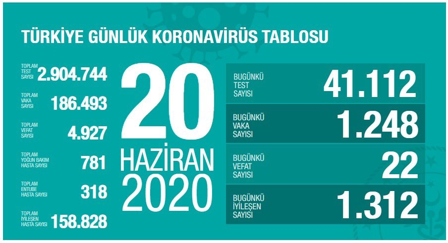 BAKAN SON Durumu Açıkladı galerisi resim 7