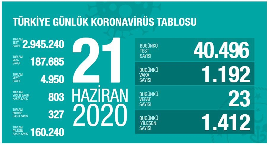 Son durumu az önce açıkladı galerisi resim 4