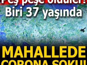 Mahallede Corona Şoku