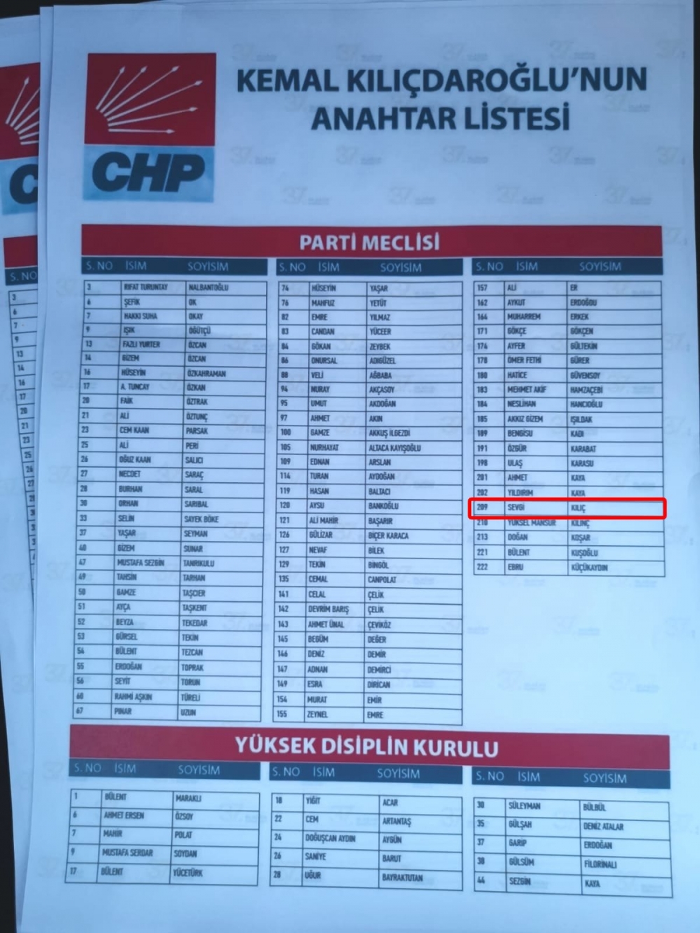 CHP Parti Meclisi’nde bir ilk galerisi resim 3