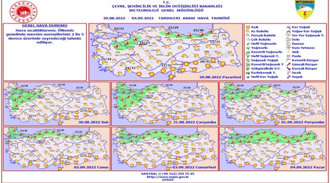 Bir Çok İlde Başlayacak galerisi resim 3