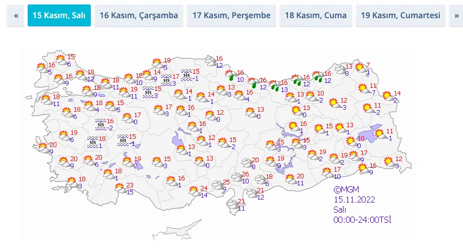 Meteoroloji saat verdi bekleyin dedi galerisi resim 4