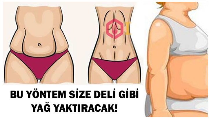 Organlarınızı Detox Edin ve Bu Basit Yağ Yakan Su İlacı ile Hızla Yağ Yakın..!