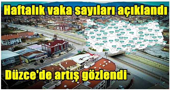 AZDA OLSA ARTIŞ VAR