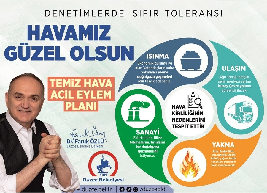 Denetimlerle Sıfır Tolerans