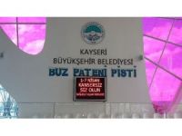 Buz Pateni Pistinde Kanser Haftası Etkinliği Yapıldı