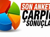 Son anket sonuçları işin rengini değiştirdi! Seçim ilk turda biter mi?