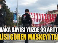 Polisi Gören Maskeyi Taktı