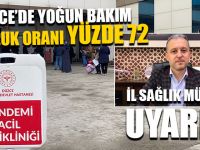 Yoğun Bakım Doluluğu Korkutucu Seviyeye Ulaştı